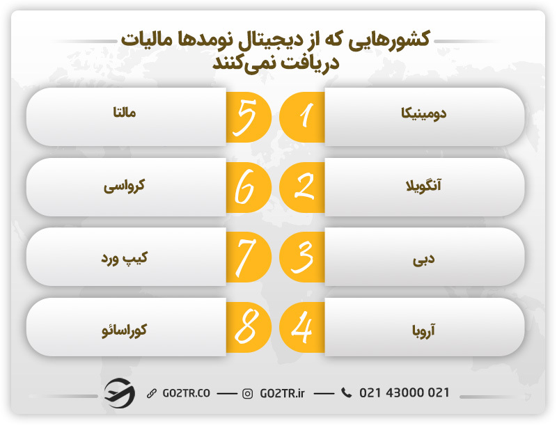 قوانین پرداخت مالیات دیجیتال نومدها