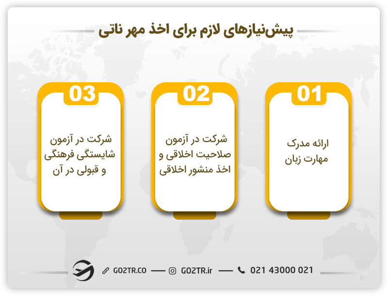 مدارک لازم برای اخذ مهر ناتی