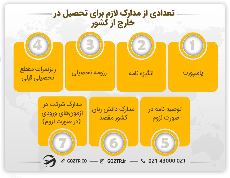 تعدادی از مدارک لازم برای تحصیل در خارج از کشور 