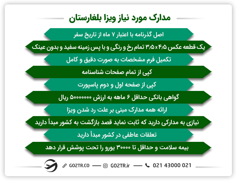 مدارک مورد نیاز برای دریافت ویزای بلغارستان
