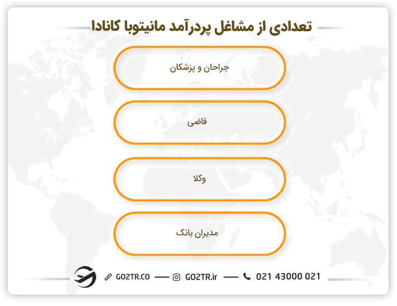 تعدادی از مشاغل پردرآمد مانیتوبا 