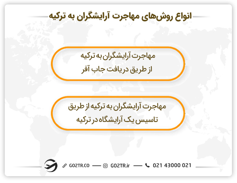 انواع روشهای مهاجرت آرایشگران به ترکیه