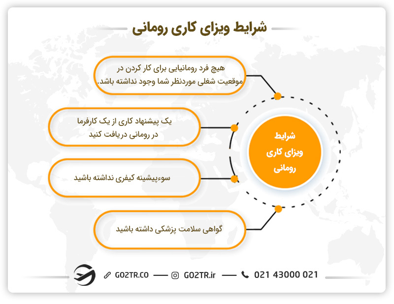 شرایط ویزای کاری رومانی