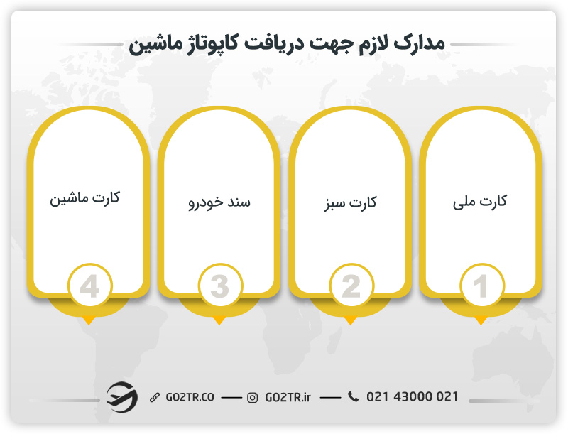 مدارک لازم جهت دریافت کاپوتاژ ماشین