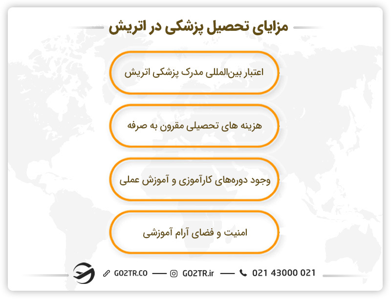 دلایل تحصیل پزشکی در اتریش