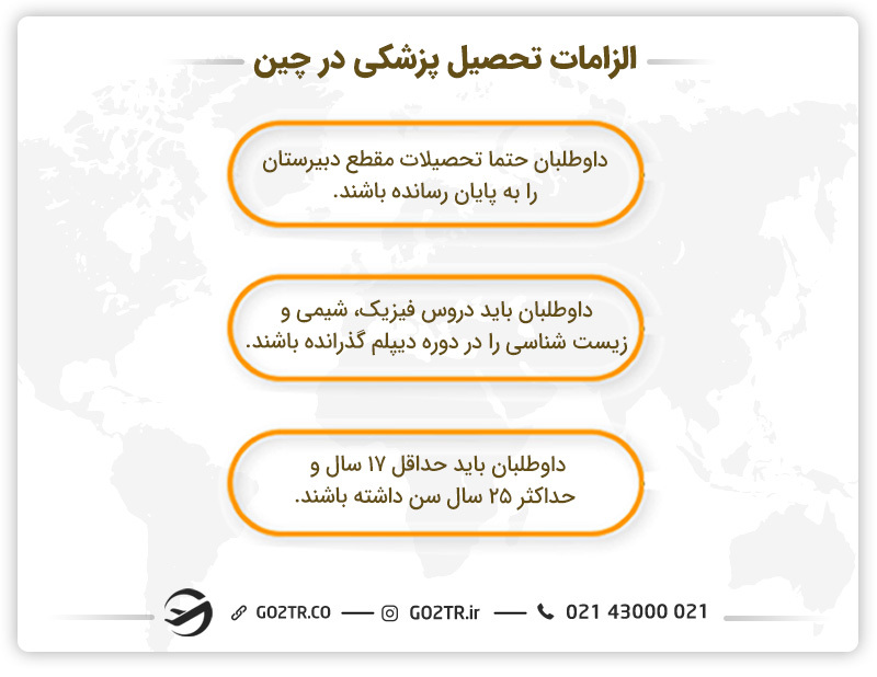 الزامات اصلی تحصیل رشته پزشکی در چین
