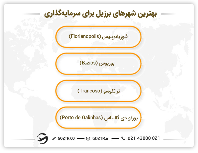 بهترین شهرهای برزیل برای سرمایهگذاری