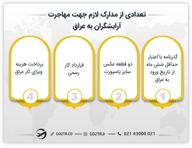 تعدادی از مدارک لازم جهت مهاجرت آرایشگران به عراق 