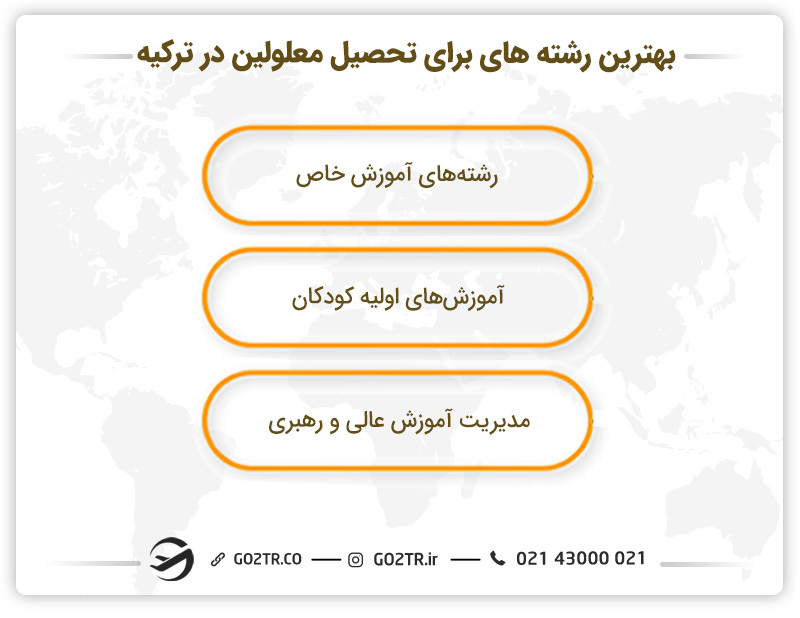 بهترین رشته های برای تحصیل معلولین در ترکیه