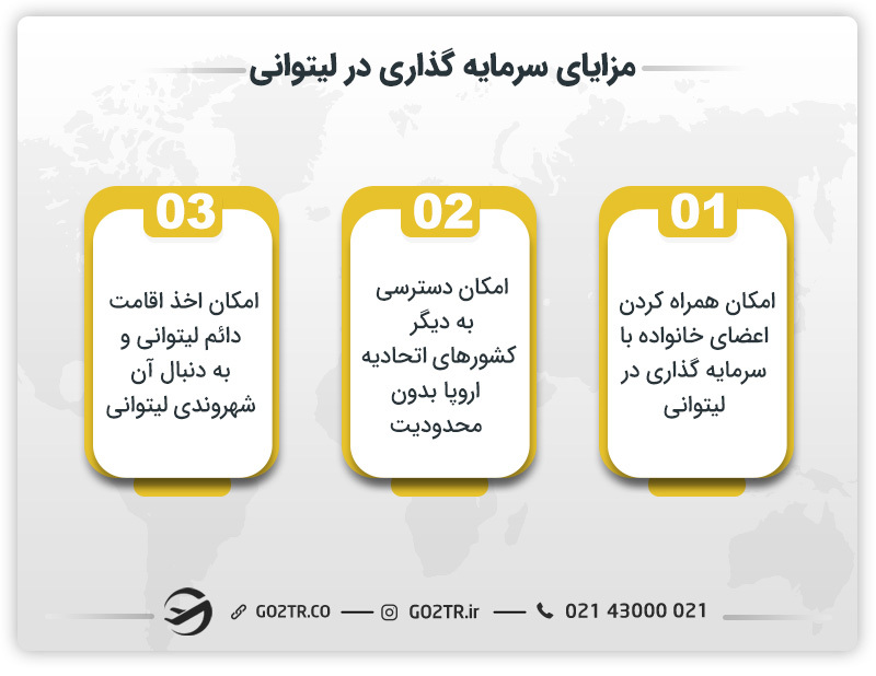 مزایای سرمایه گذاری در لیتوانی