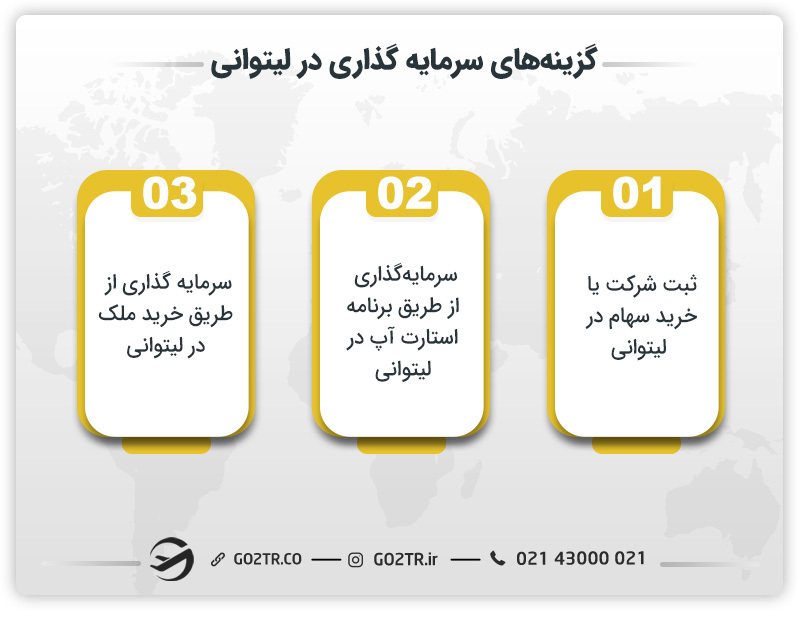 گزینه های سرمایه گذاری در لیتوانی