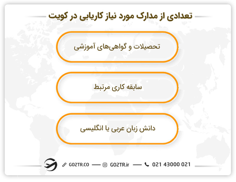 تعدادی از مدارک مورد نیاز جهت کاریابی در کویت
