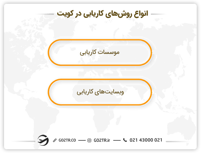 انواع روش های کاریابی در کویت