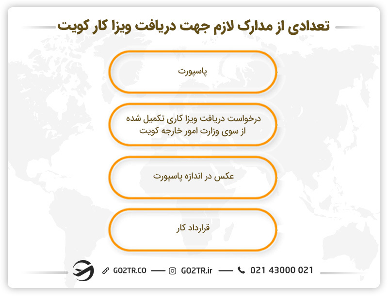 تعدادی از مدارک لازم جهت دریافت ویزا کاری کویت