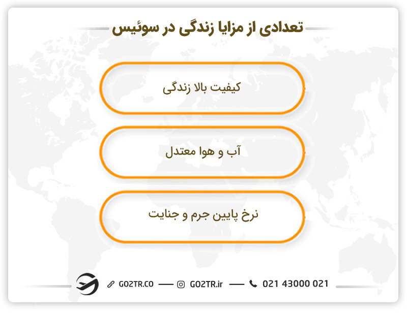 تعدادی از مزایا زندگی در سوئیس 