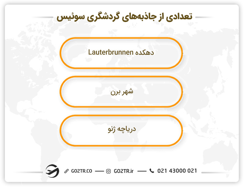 تعدادی از جاذبه‌ های گردشگری سوئیس 