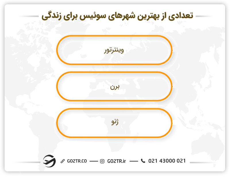 تعدادی از بهترین شهرهای سوئیس برای زندگی 