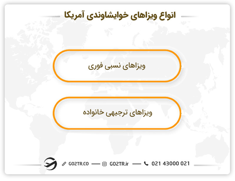انواع ویزاهای خوایشاوندی آمریکا