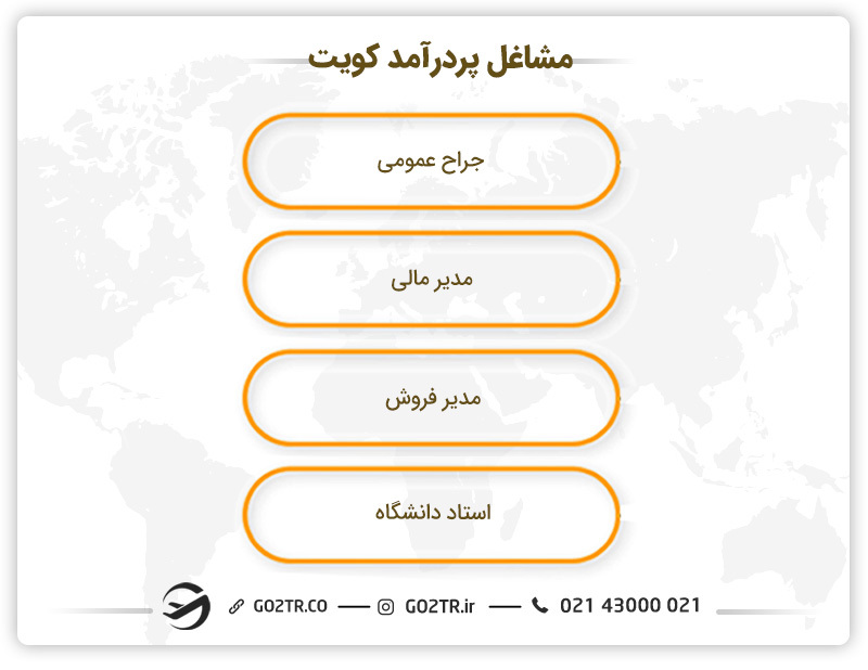 مشاغل پردرآمد کویت