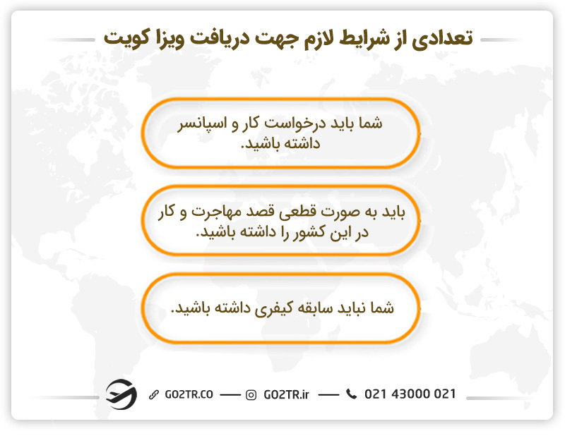 تعدادی از شرایط لازم جهت دریافت ویزا کویت