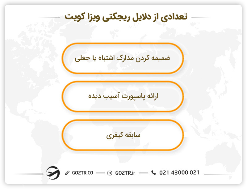 تعدادی از ریجکتی ویزا کویت