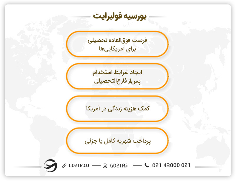 بورسیه فولبرایت