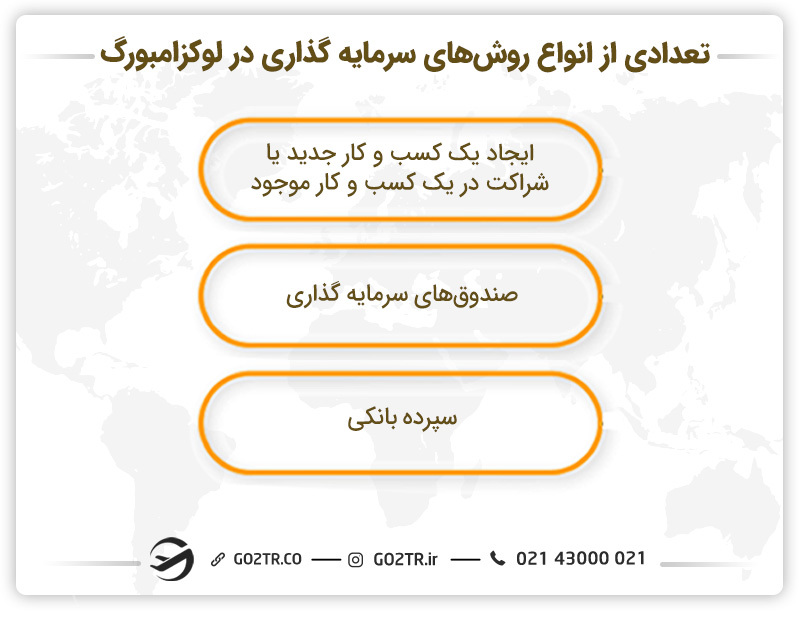 تعدادی از انواع روش‌های سرمایه گذاری در لوکزامبورگ 