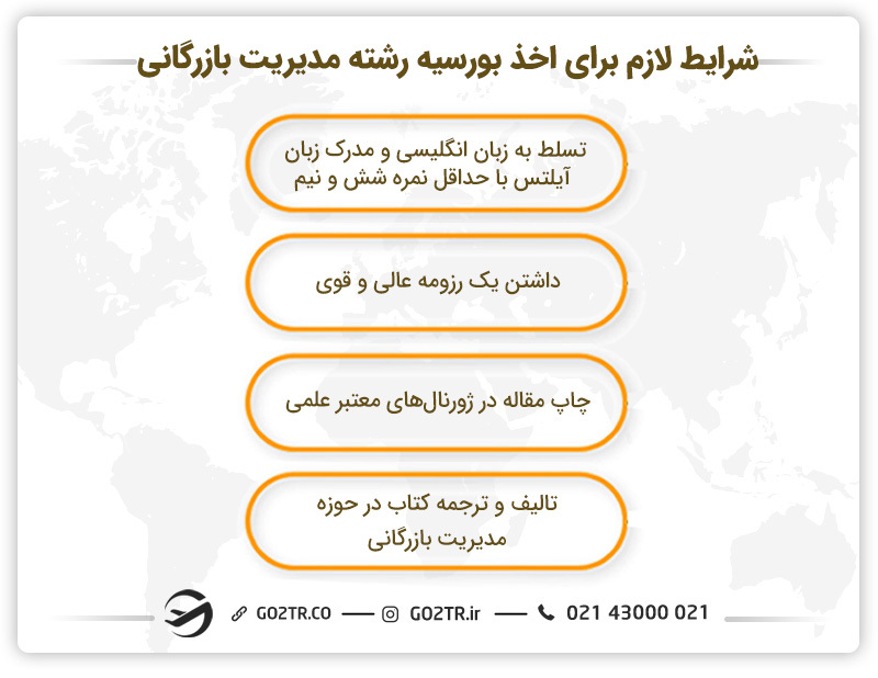 شرایط ضروری برای اخذ بورسیه رشته مدیریت بازرگانی