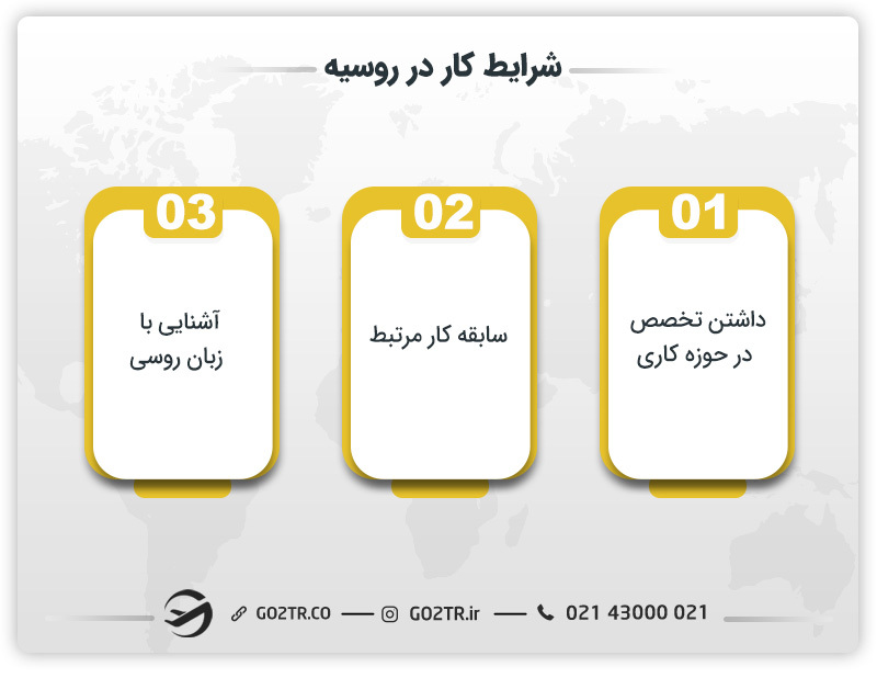 شرایط کار در روسیه