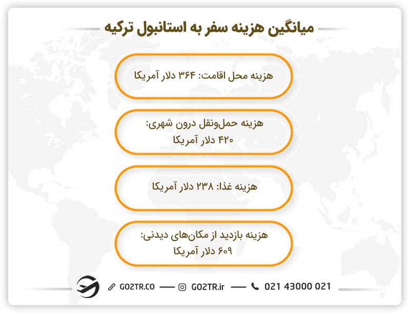 هزینه سفر به استانبول ترکیه