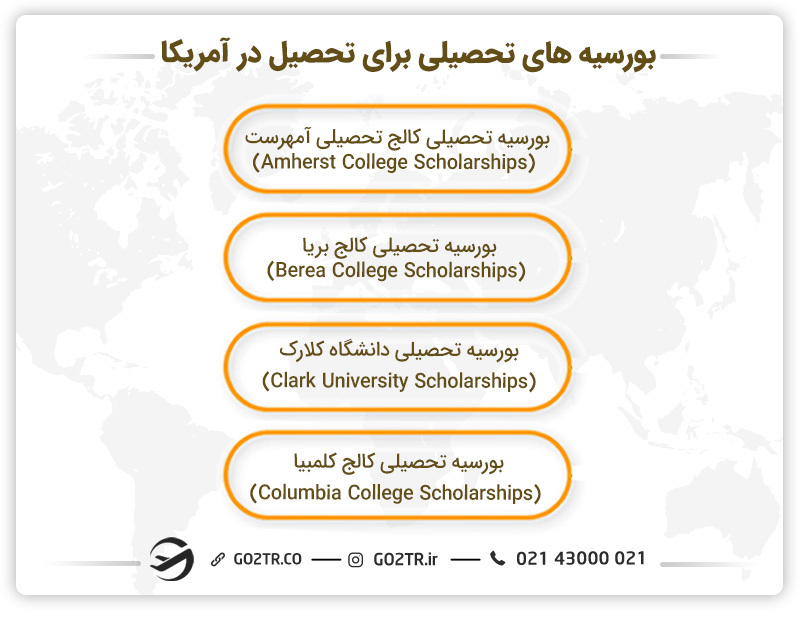 بورسیههای دانشگاهی برای مهاجرت تحصیلی به آمریکا
