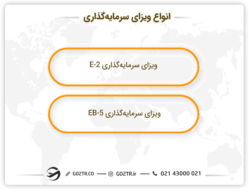 انواع مختلف ویزای سرمایه گذاری