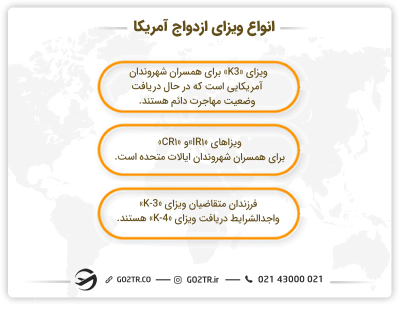 انواع مختلف ویزای ازدواج آمریکا