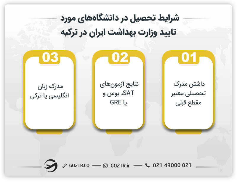شرایط تحصیل در دانشگاه های مورد تایید وزارت بهداشت ایران در ترکیه