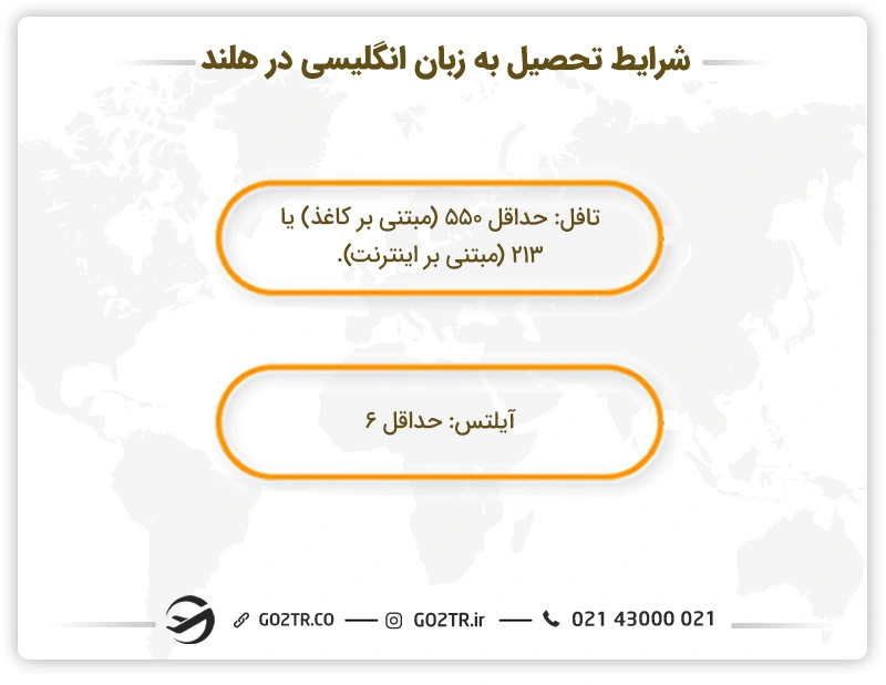 شرایط تحصیل به زبان انگلیسی در هلند