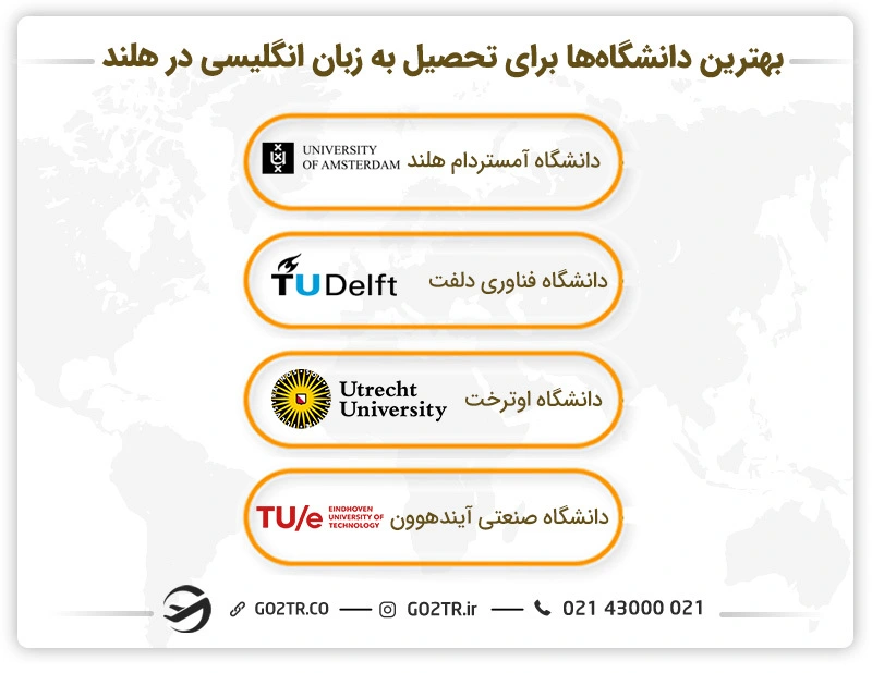 بهترین دانشگاه‌ها برای تحصیل به زبان انگلیسی در هلند