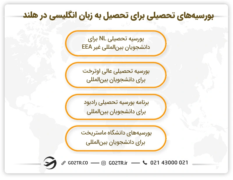 بورسیه‌‌های تحصیلی برای تحصیل به زبان انگلیسی در هلند