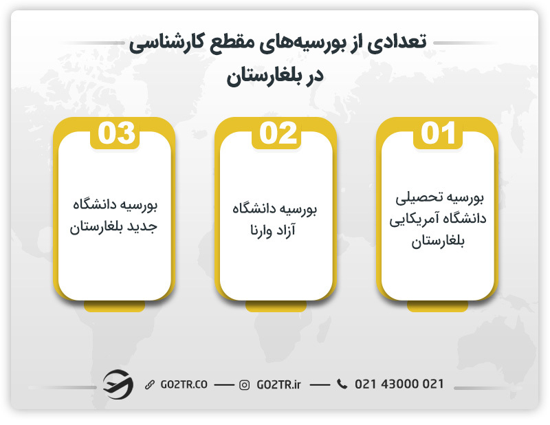تعدادی از بورسیه‌ های مقطع کارشناسی در بلغارستان 