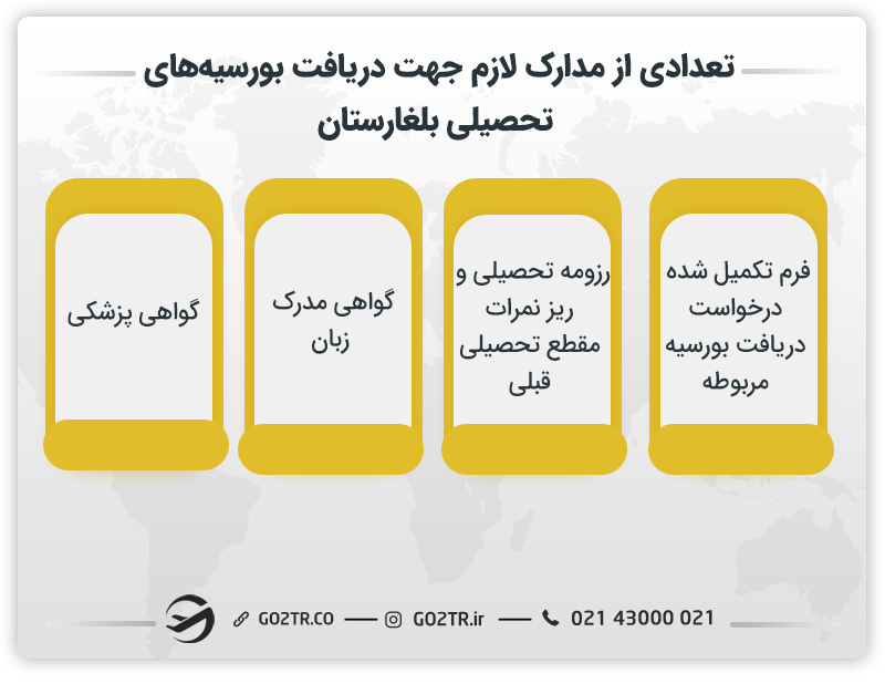 تعدادی از مدارک لازم جهت دریافت بورسیه‌ های تحصیلی بلغارستان 