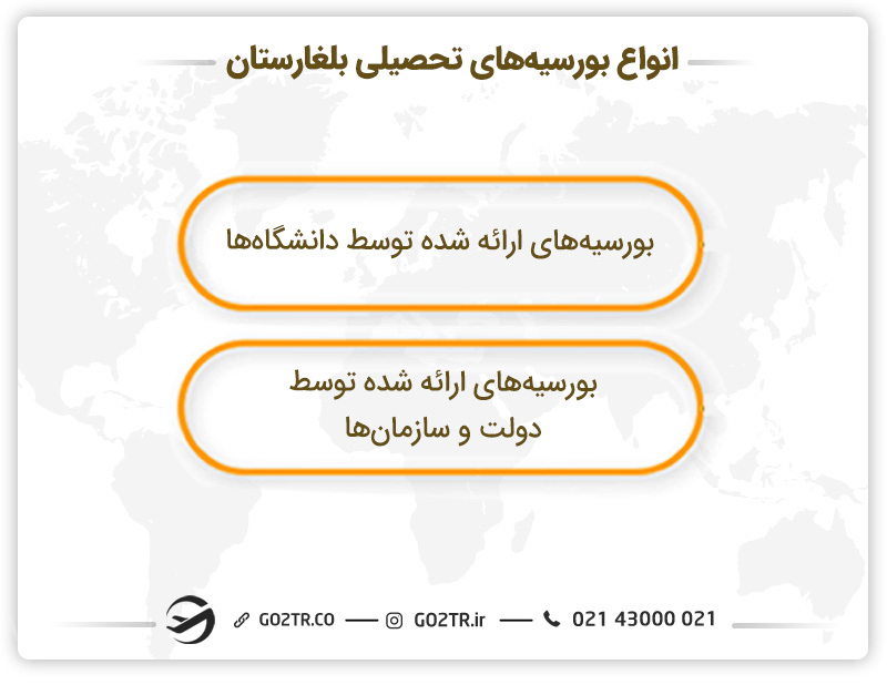 انواع بورسیه‌ های تحصیلی بلغارستان 