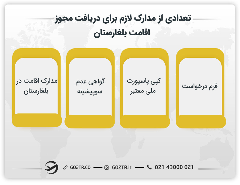 تعدادی از مدارک لازم برای دریافت مجوز اقامت بلغارستان