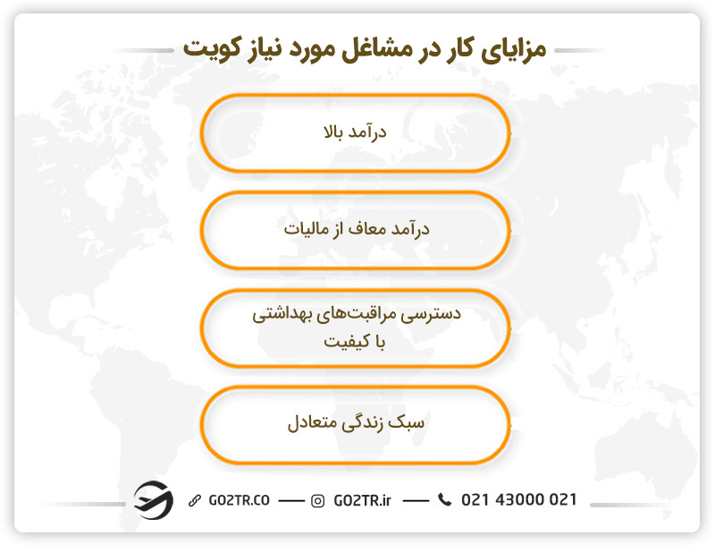 مزایای کار در مشاغل موردنیاز کویت