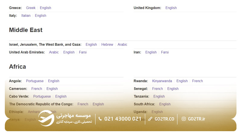 مرحله ۲ رزرو وقت سفارت آمریکا