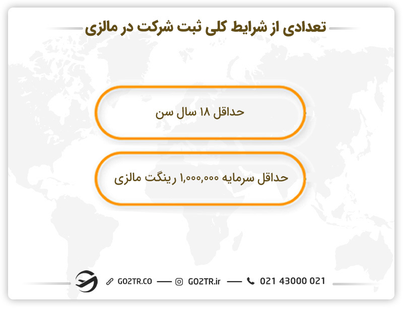 تعدادی از شرایط کلی ثبت شرکت در مالزی