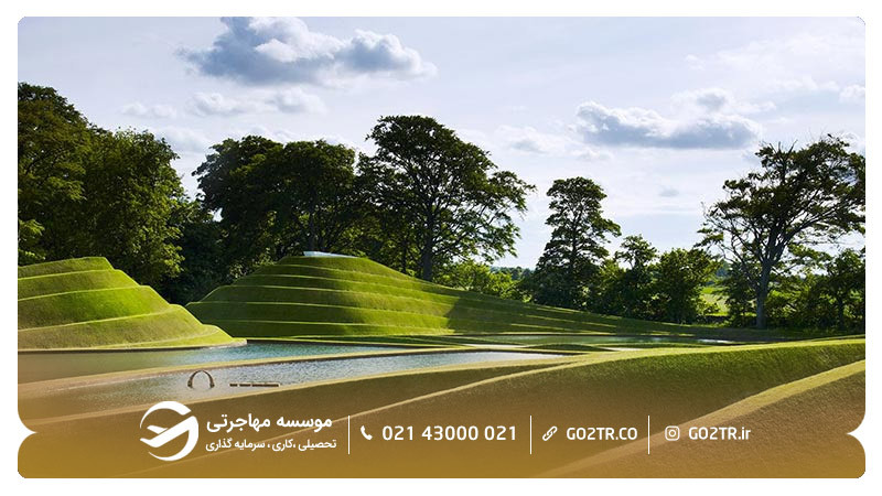ژوپیتر آرتلند