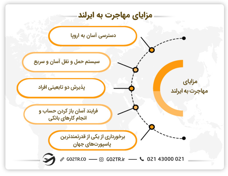 مزایای مهاجرت به ایرلند 