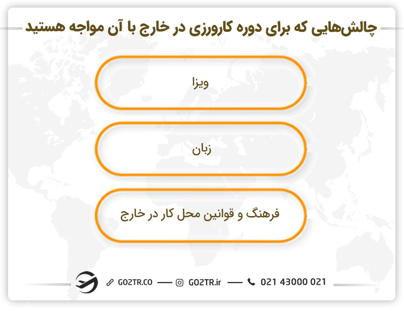 چالش‌های دوره کارورزی در خارج
