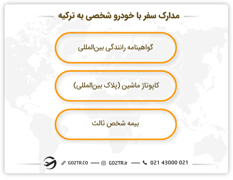 مدارک لازم سفر با خودروی شخصی به ترکیه