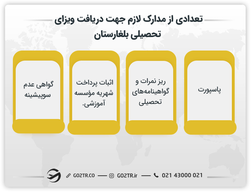 تعدادی از مدارک لازم جهت دریافت ویزای تحصیلی بلغارستان