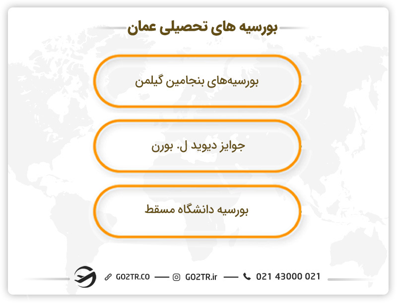 بورسیه های تحصیلی عمان